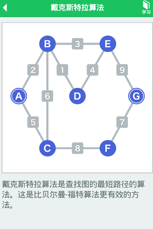  算法动画图解中文版 v1.2.7中文完整版